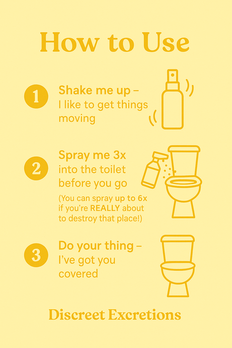 Discreet Excretions | Toilet Spray - The Squeeze