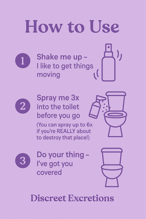 Discreet Excretions | Toilet Spray - Lavender Haze