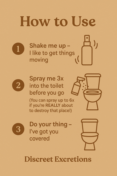 Discreet Excretions - The Unisex Scent Duo