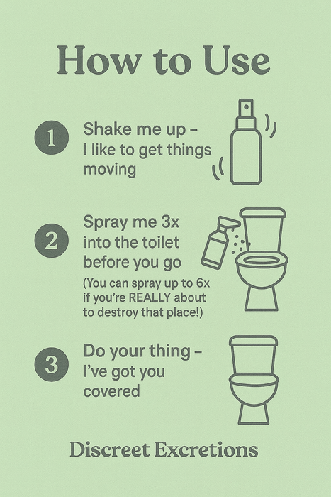 Discreet Excretions | Toilet Spray - Poopsy Daisy