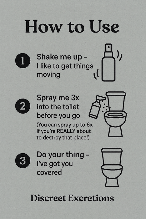 Discreet Excretions Toilet Spray | Voodoo for your Doodoo